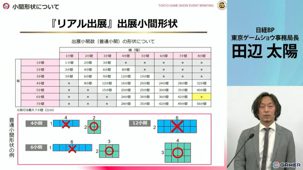 「東京ゲームショウ2025」では2024年よりも展示エリアを拡大!展示ホール1-8には“オールアクセシビリティ・コーナー”が新設の画像