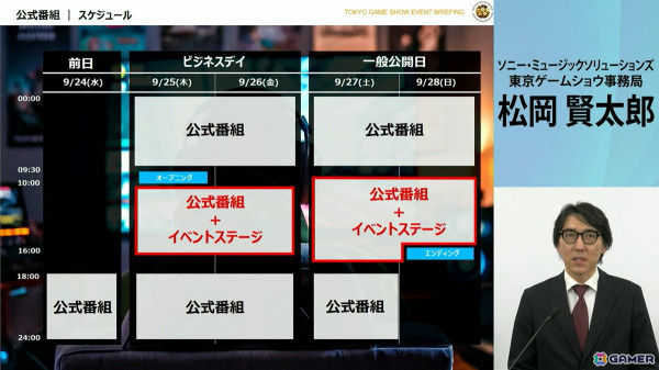 「東京ゲームショウ2025」では2024年よりも展示エリアを拡大!展示ホール1-8には“オールアクセシビリティ・コーナー”が新設の画像