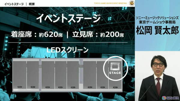 「東京ゲームショウ2025」では2024年よりも展示エリアを拡大!展示ホール1-8には“オールアクセシビリティ・コーナー”が新設の画像