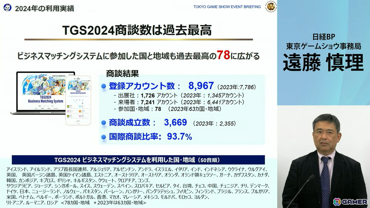 「東京ゲームショウ2025」では2024年よりも展示エリアを拡大！展示ホール1-8には“オールアクセシビリティ・コーナー”が新設の画像39