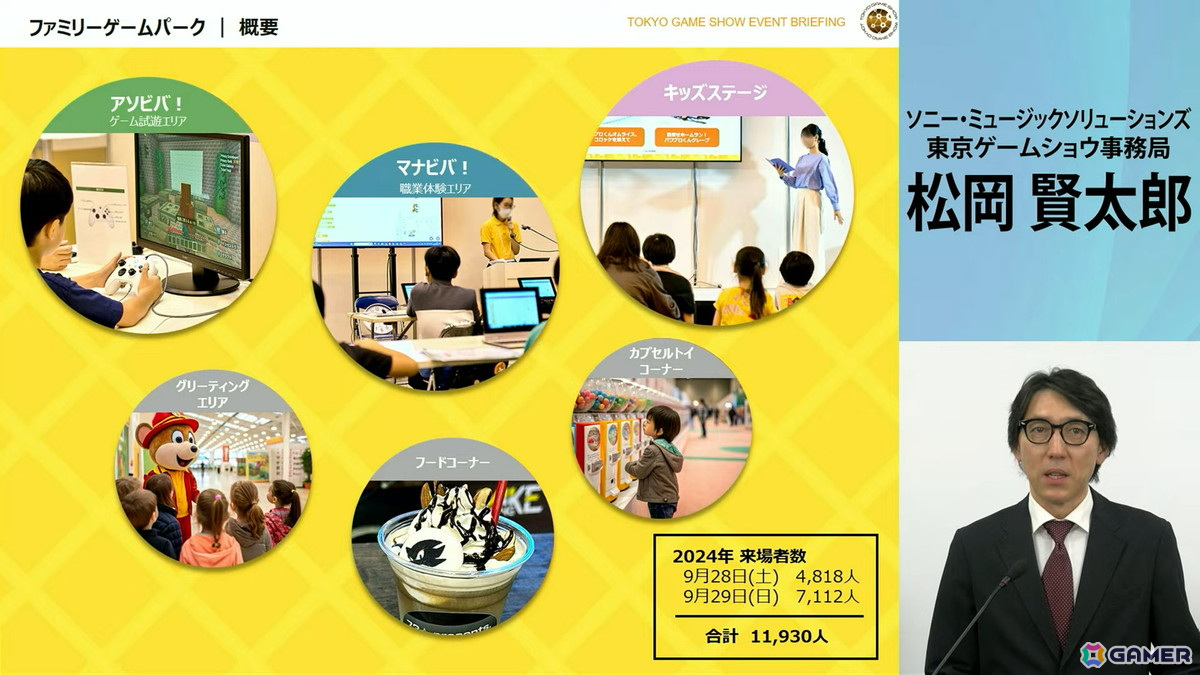 「東京ゲームショウ2025」では2024年よりも展示エリアを拡大！展示ホール1-8には“オールアクセシビリティ・コーナー”が新設の画像55