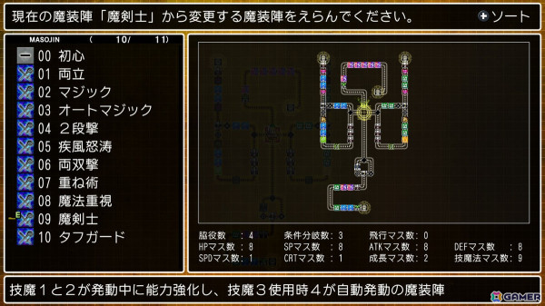「クラシックダンジョンX3」究極のやりこみ要素「魔装陣」の詳細を紹介！新たに「条件によって分岐する魔装陣」も登場の画像27