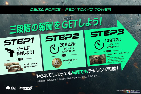 「Delta Force」に「ブラックホーク・ダウン」を題材としたキャンペーンモードが無料で登場！ミッションは最大4人で協力可能の画像2
