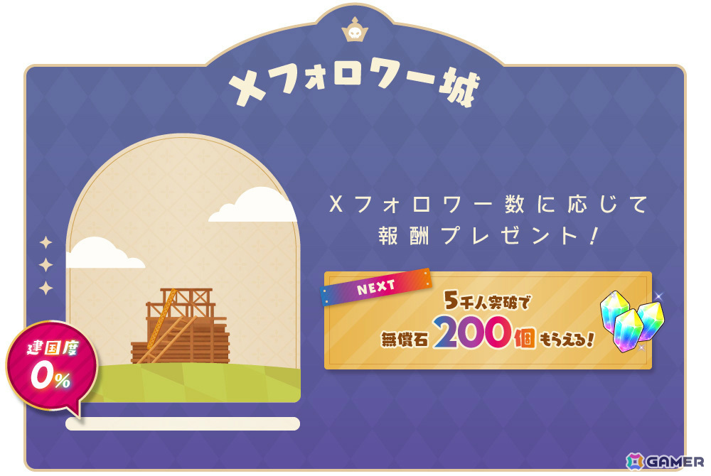 「巣作りカリンちゃん」のその後を描く正統続編「魔王カリンちゃんRPG ～恋姫建国奔走記～」事前登録受付が開始！の画像