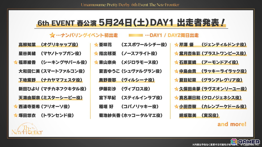 「ウマ娘 プリティーダービー」さいたまスーパーアリーナで開催する6th EVENT 春公演の出走者が発表!チケット受付もの画像