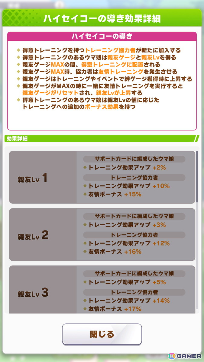 「ウマ娘」新育成シナリオ「The Twinkle Legends」を先行体験！セントライト、スピードシンボリ、ハイセイコーとトゥインクル・シリーズの人気を取り戻すの画像34