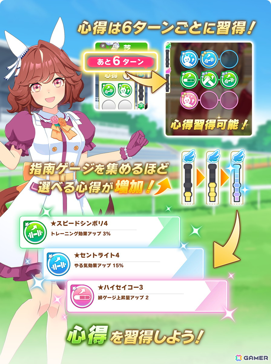 「ウマ娘」新育成シナリオ「The Twinkle Legends」を先行体験！セントライト、スピードシンボリ、ハイセイコーとトゥインクル・シリーズの人気を取り戻すの画像47