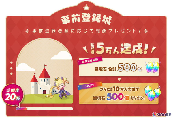 「魔王カリンちゃんRPG ～恋姫建国奔走記～」事前登録者数5万人突破！公式Xで総額50万円のえらべるPayプレゼントキャンペーンもの画像3