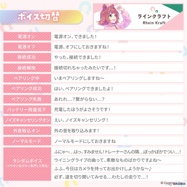 AVIOT×「ウマ娘 プリティーダービー」コラボ完全ワイヤレスイヤホンが登場！8モード計149種の新規録りおろしボイスを搭載の画像2