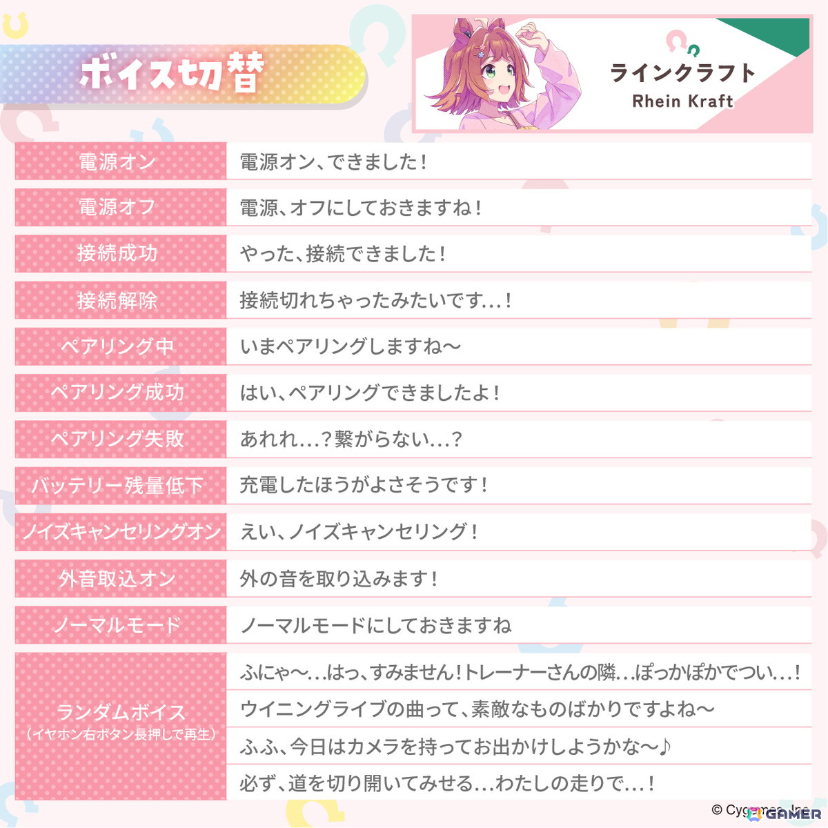 AVIOT×「ウマ娘 プリティーダービー」コラボ完全ワイヤレスイヤホンが登場!8モード計149種の新規録りおろしボイスを搭載の画像