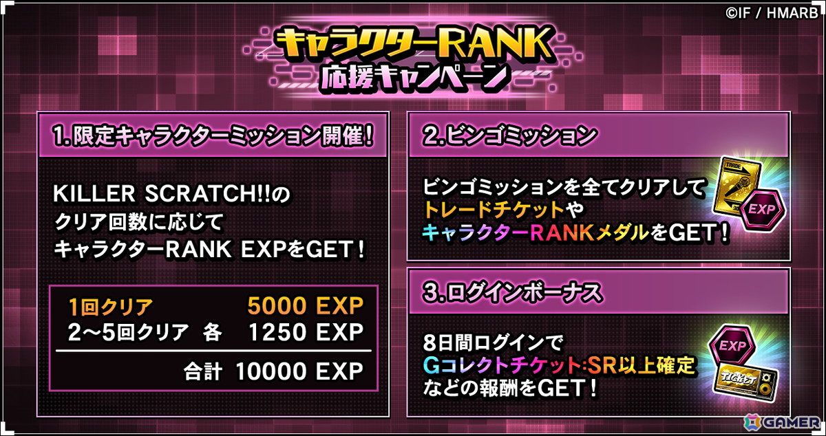 「ヒプマイARB」左馬刻、簓、空却が冒険者に！イベント「ダンジョン・クエスト 前編～絆の力で立ち向かえ～」が開催の画像