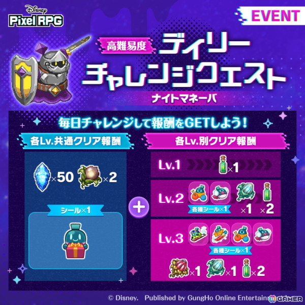 「ディズニー ピクセルRPG」でイベント「デイリーチャレンジクエスト ナイトマネーバ」が開催！「パティシエ ミニーマウス」がガチャに登場の画像1