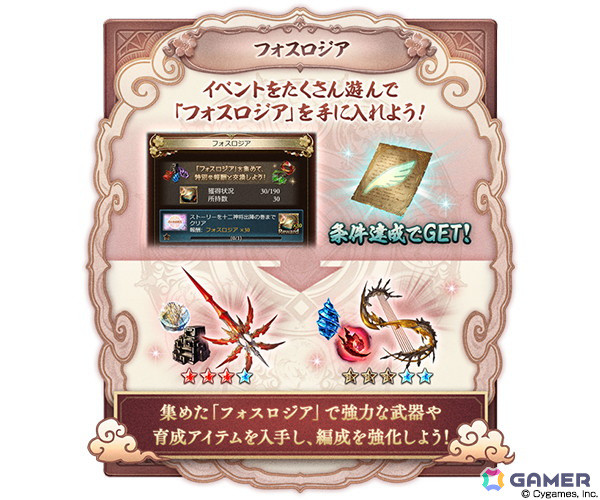 「グラブル」11周年記念イベント「十二神将演義」が本日19時より開催！ストーリークリアで限定スタイル「スーパーシンダラ」を獲得可能の画像8