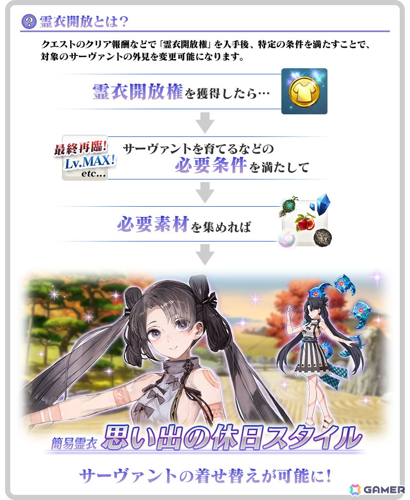 「FGO」で「巡霊の祝祭 第10弾」が先行開催!メインビジュアルが描かれた概念礼装、聖晶石や伝承結晶を入手可能なマスターミッションもの画像