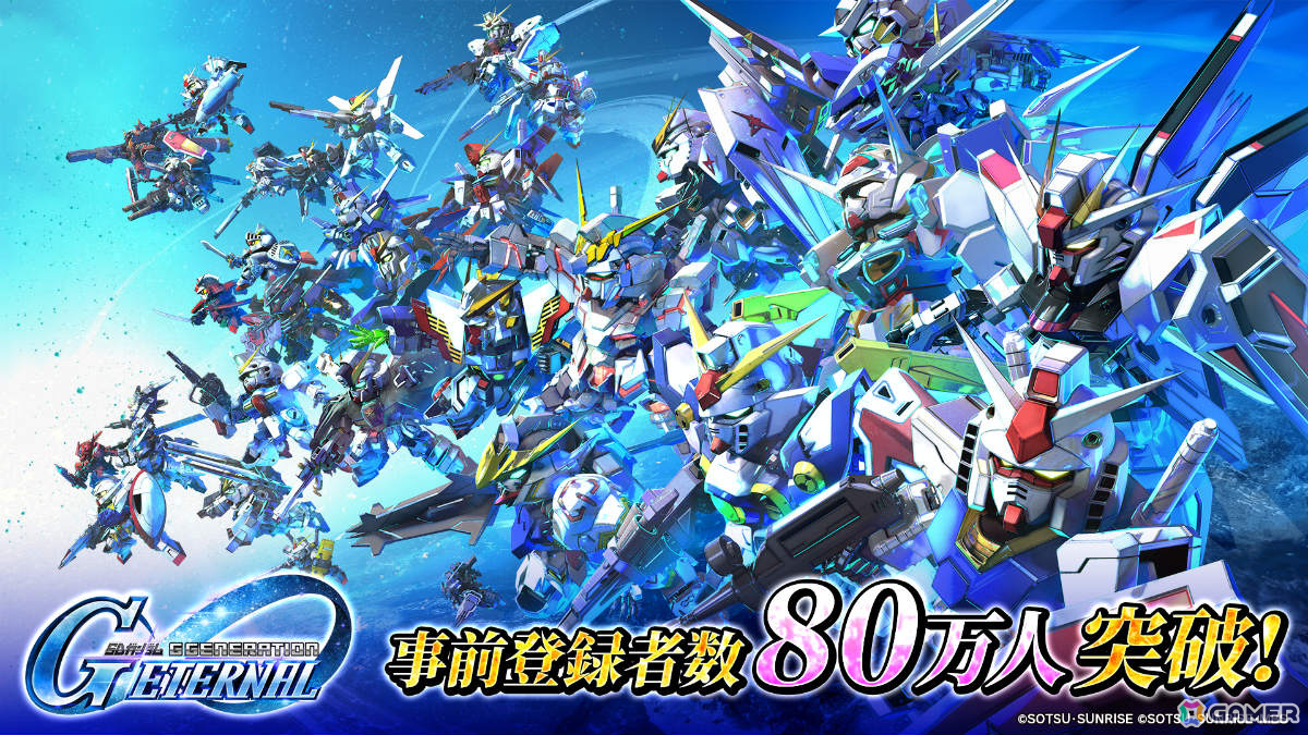 「SDガンダム ジージェネレーション エターナル」の事前登録者数が80万人を突破！新たな達成報酬が追加の画像