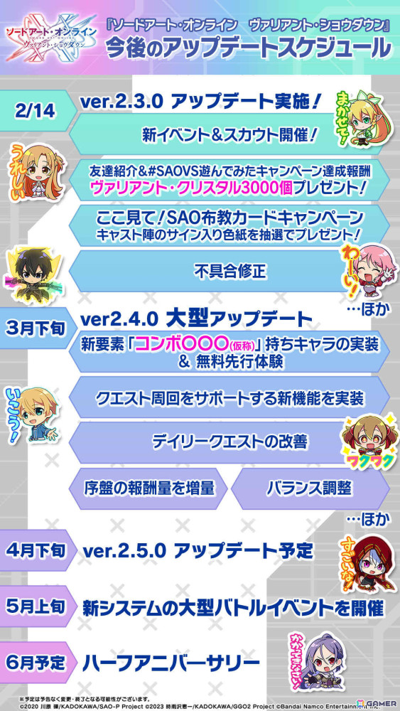 「ソードアート・オンライン ヴァリアント・ショウダウン」スチームパンク衣装を着たアスナ、キリト、ユウキ、リズベットの新カードが登場！の画像18