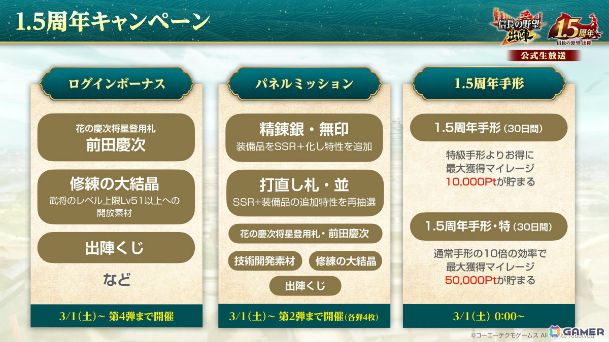 「信長の野望 出陣」新要素「直轄地」を含む1.5周年記念アップデートが実施!漫画「花の慶次 –雲のかなたに-」とのコラボもの画像
