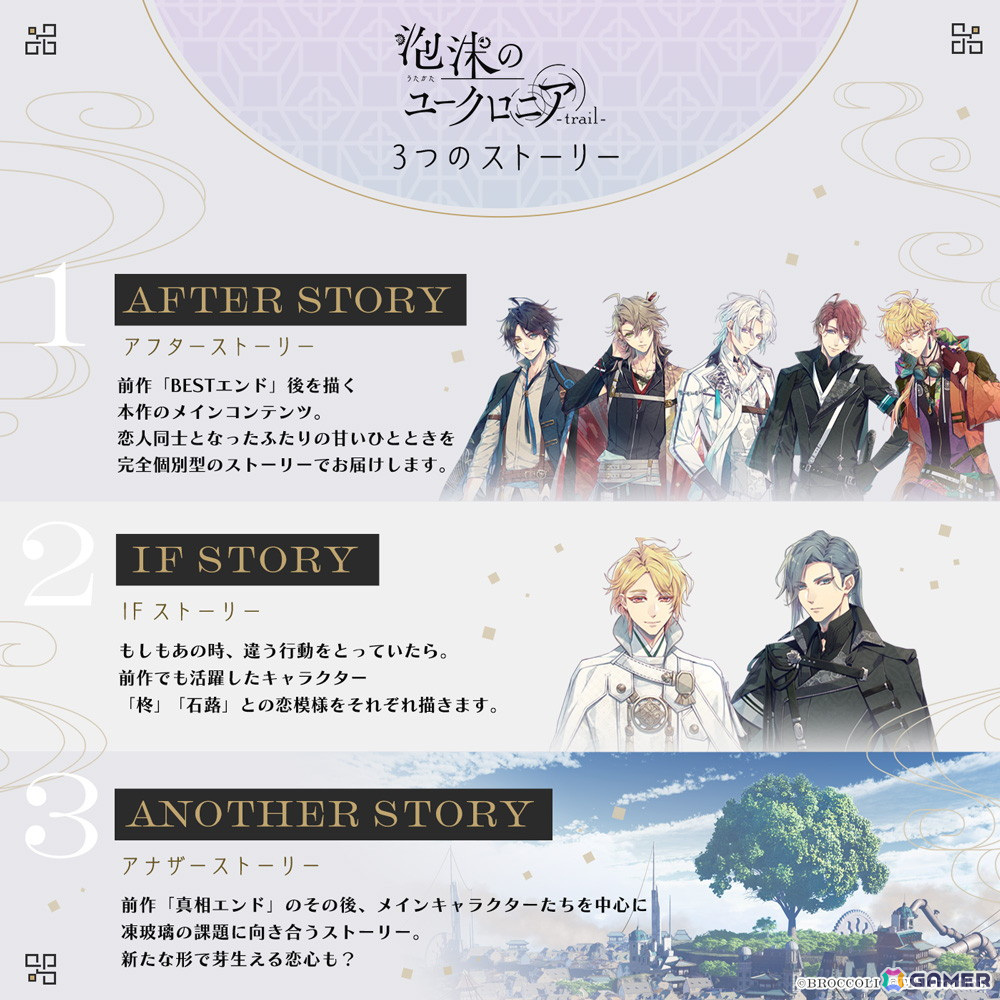 「泡沫のユークロニア」のその後やIFを描く「泡沫のユークロニア -trail-」の発売日が7月24日に決定!ゲームシステムや特典情報も解禁の画像