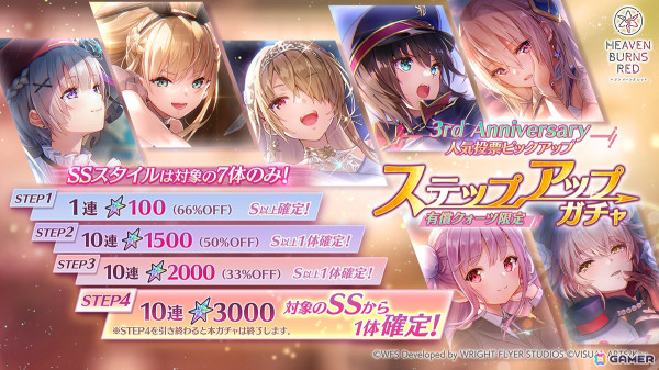 ヘブバン」3周年を記念した人気投票の結果が発表！キャラクター部門は