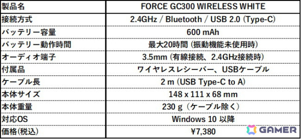 MSIの多機能ゲーミングコントローラー「FORCE GC300 WIRELESS」のホワイトモデルが発売！の画像3