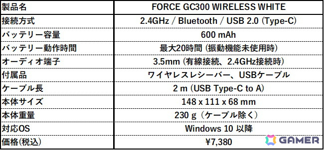MSIの多機能ゲーミングコントローラー「FORCE GC300 WIRELESS」のホワイトモデルが発売!の画像