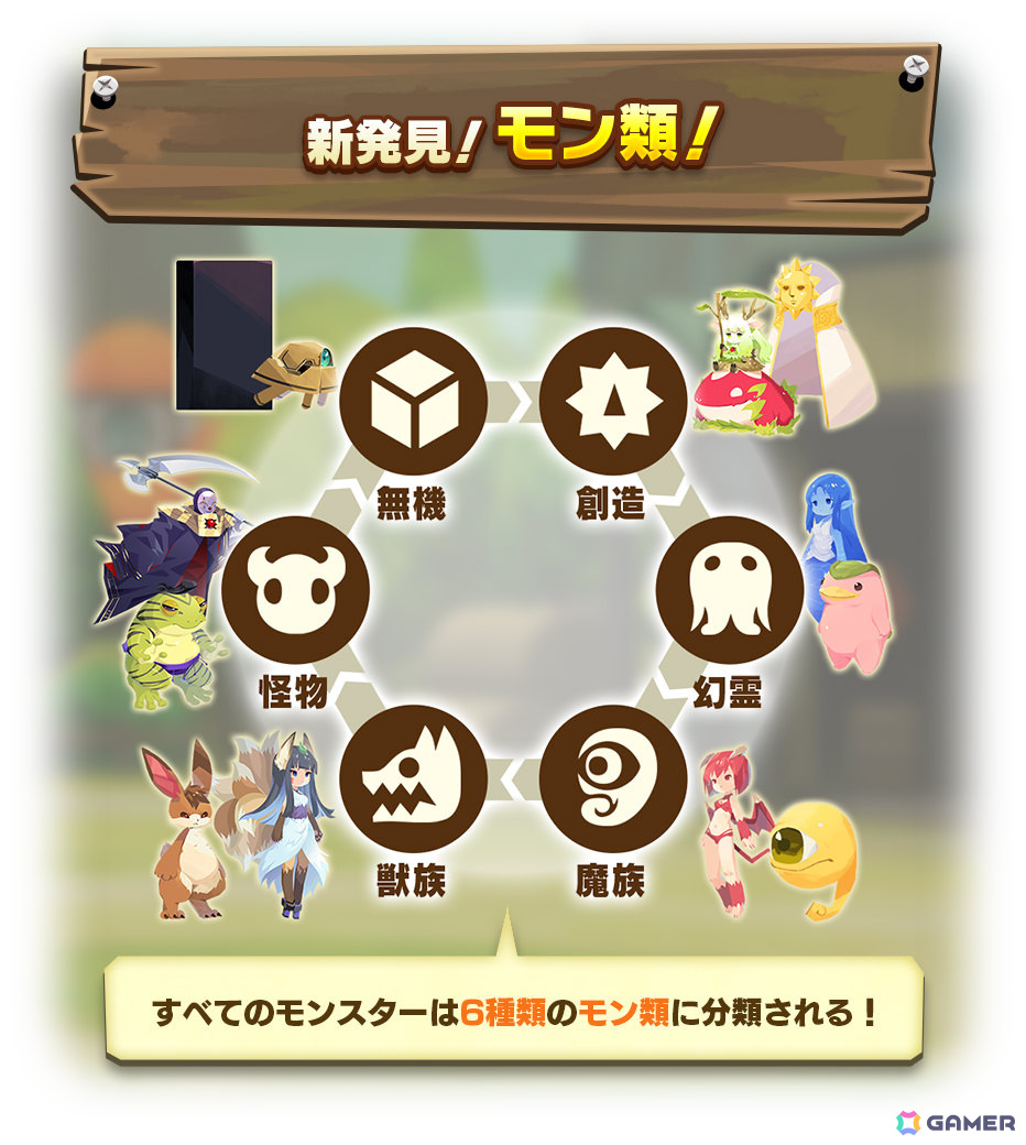 「LINE:モンスターファーム」2周年を記念して最大100連無料ガチャやイルミネなどが登場の周年超スタフェス2ndが実施!の画像