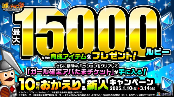 「城とドラゴン」3月の新キャラ“パンダガール”が登場！「サンリオキャラクターズ」との復刻コラボイベントも開催の画像7