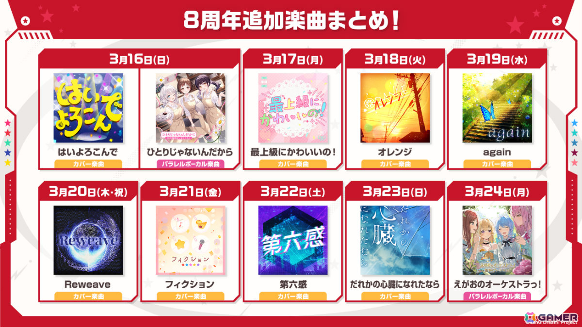 「バンドリ!」全バンド出演の10周年ライブやポピパ初となるASMR、「ガルパ」8周年アップデートなどの情報が一挙発表!の画像