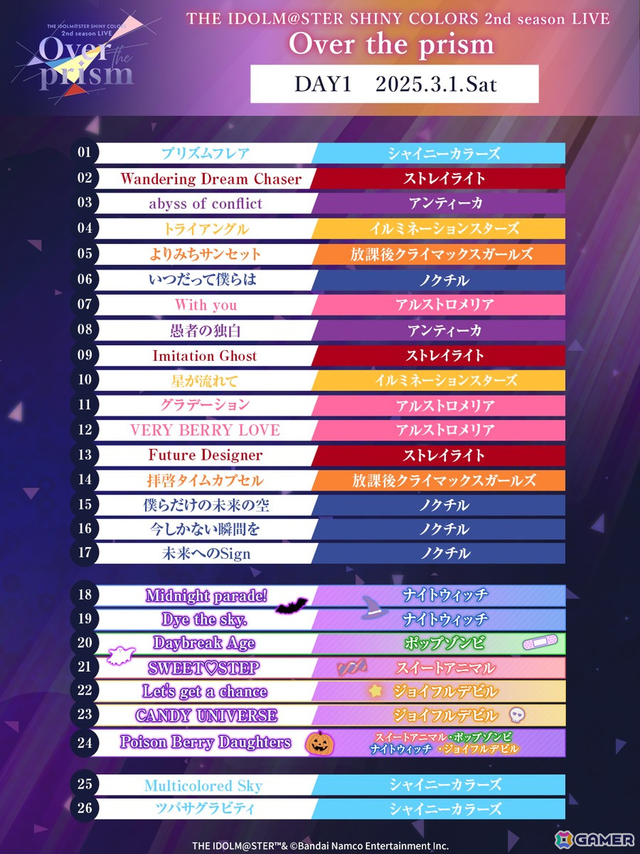 「With you」「Future Designer」「未来へのSign」などアニメ「シャニアニ2nd」の楽曲が届けられた「Over the prism」DAY1公演をレポートの画像
