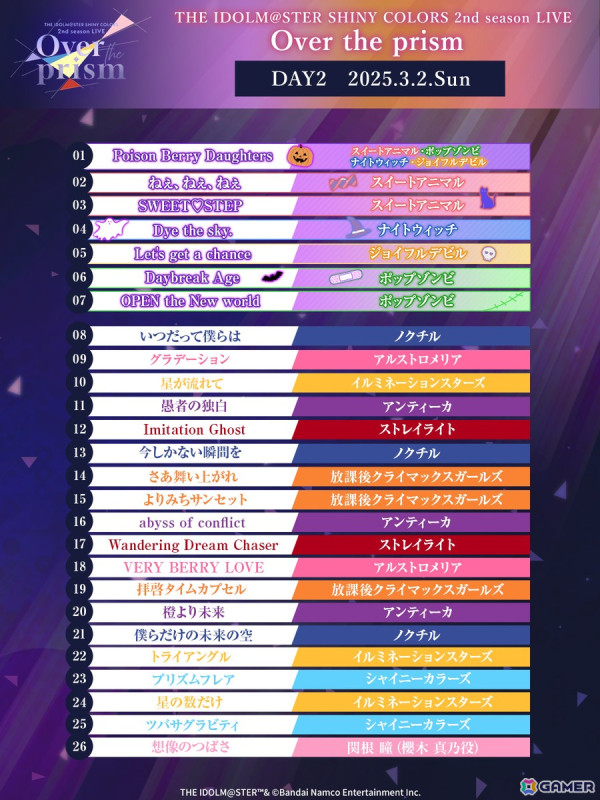 「シャニアニ2nd」のライブ「Over the prism」DAY2公演をレポート！「さあ舞い上がれ」「橙より未来」「星の数だけ」を印象的な演出とともに披露の画像53