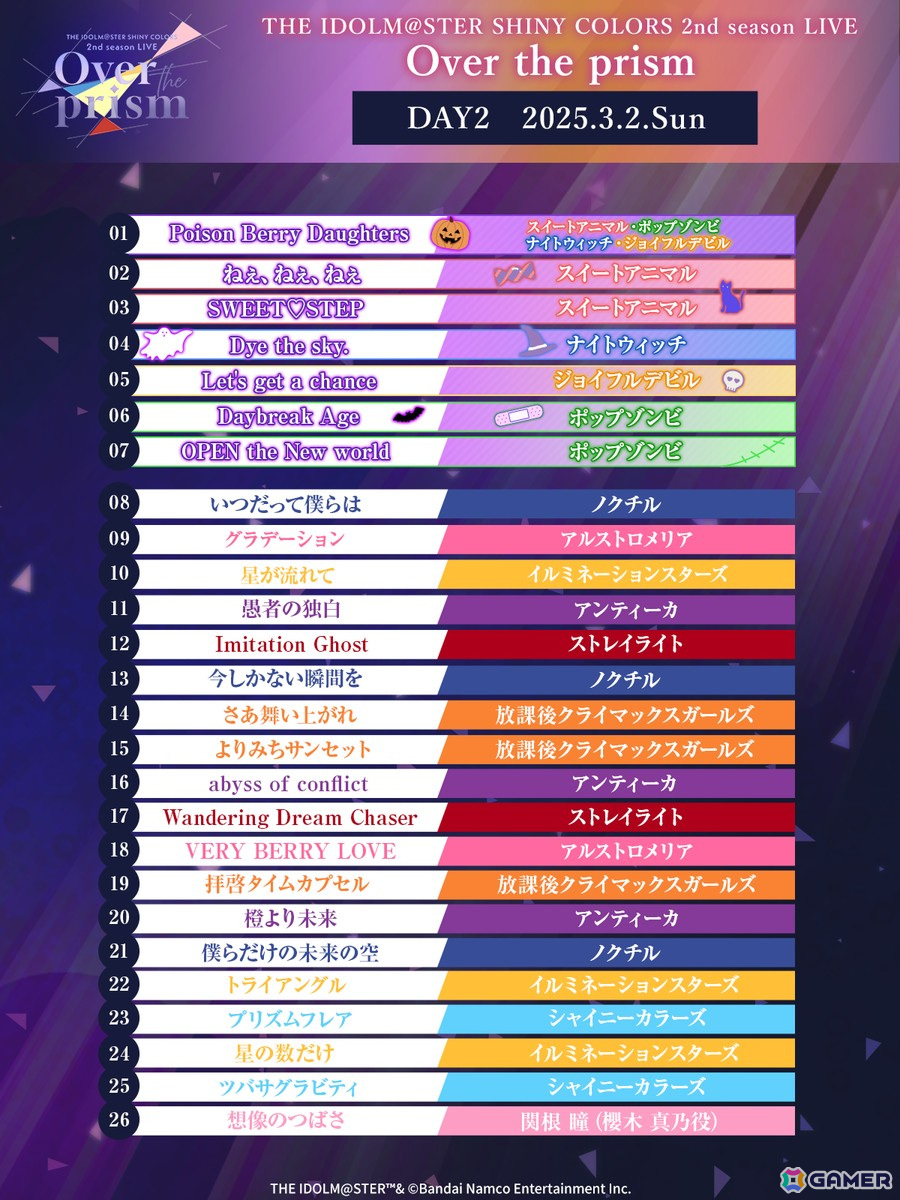 「シャニアニ2nd」のライブ「Over the prism」DAY2公演をレポート!「さあ舞い上がれ」「橙より未来」「星の数だけ」を印象的な演出とともに披露の画像
