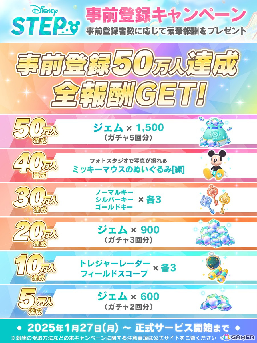 位置情報ゲーム「Disney STEP」がサービス開始!ゲーム内に登場するトレジャーが当たるキャンペーンも開催予定の画像