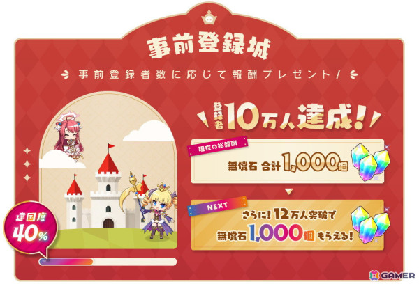 「魔王カリンちゃんRPG ～恋姫建国奔走記～」の事前登録者数が10万人を突破！精霊石合計1000個のプレゼントが決定の画像2