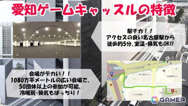 名古屋初の大規模インディーゲーム展示会「愛知ゲームキャッスル」が3月23日に開催！来場者限定のプレゼントもの画像5