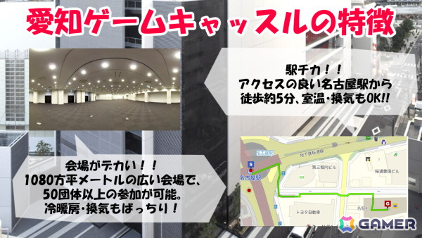 名古屋初の大規模インディーゲーム展示会「愛知ゲームキャッスル」が3月23日に開催!来場者限定のプレゼントもの画像
