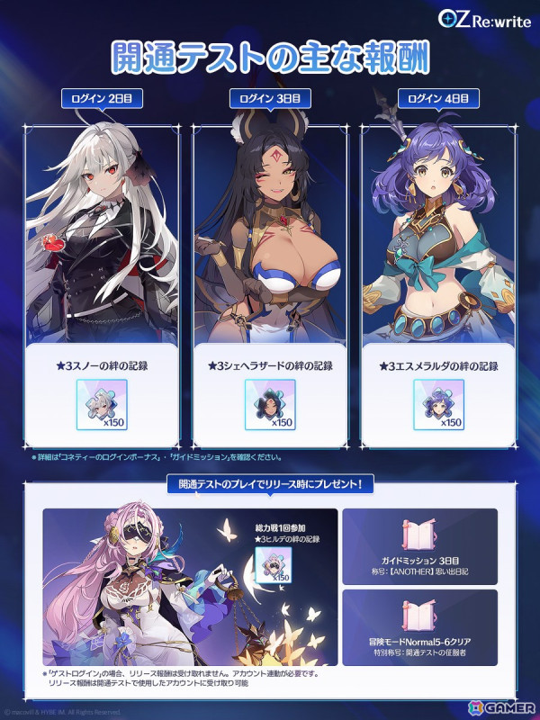 アニメRPG「オズ リライト」で誰でも参加できる開通テストがスタート！正式サービス後に使用できるキャラクターなどの報酬もの画像2