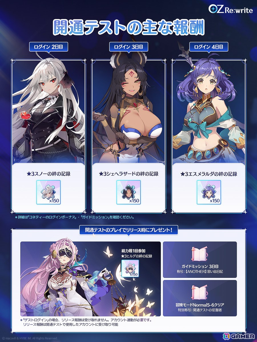 アニメRPG「オズ リライト」で誰でも参加できる開通テストがスタート!正式サービス後に使用できるキャラクターなどの報酬もの画像