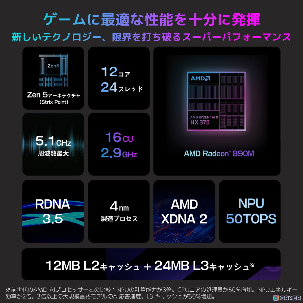 7インチポータブルゲーミングPC「AYANEO 3 国内正規版」が2025年6月に発売!モジュール式コントローラや独自開発の触覚フィードバックなどを採用の画像