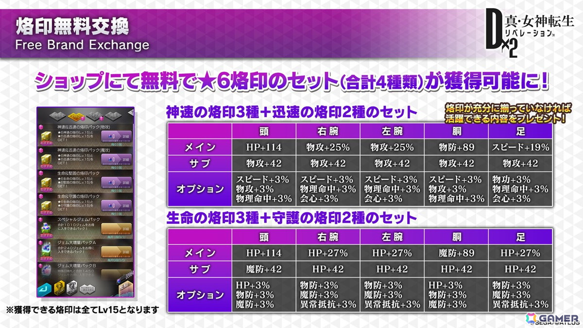 3月6日からの「D2縁祭 -真・女神転生 × D×2メガテン-」ではザ・ヒーロー、ヒロインが登場!開催記念特番の情報まとめの画像