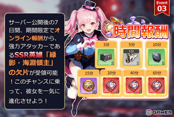 美少女RPG「聖戦の残響」の正式サーバーがサービス開始！ゲームを開始するだけで5人の美女英雄がもらえるの画像12