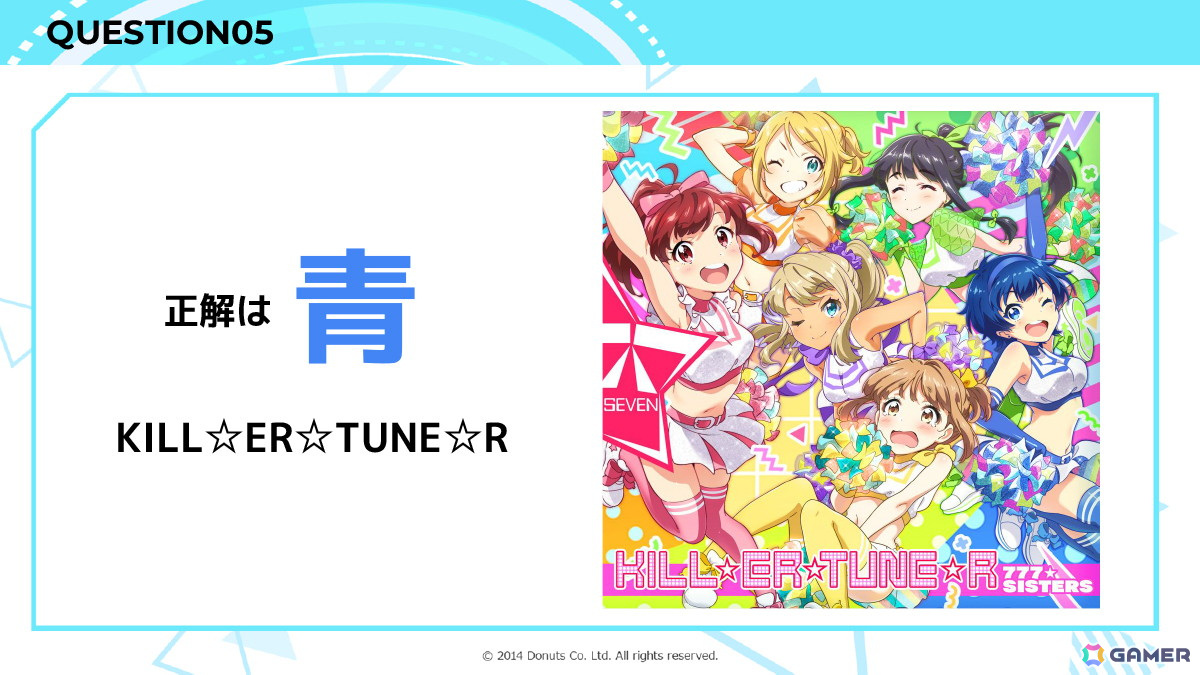 「ナナシス」777☆SISTERSのキャストが秘蔵エピソードを多数届けた11周年トークイベントをレポート！の画像10