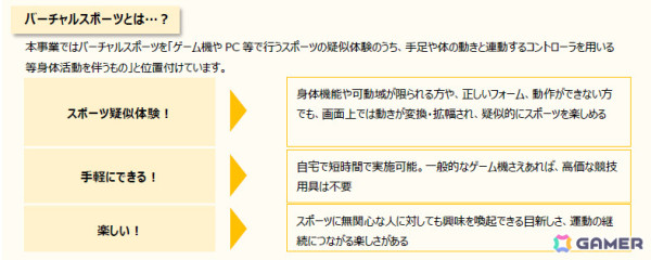 東京都、障害特性に合わせたバーチャルスポーツの楽しみ方を解説する動画＆パンフレット「Smileパラスポ～見つけよう、私らしいスポーツStyle～」を公開の画像4