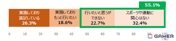 東京都、障害特性に合わせたバーチャルスポーツの楽しみ方を解説する動画＆パンフレット「Smileパラスポ～見つけよう、私らしいスポーツStyle～」を公開の画像