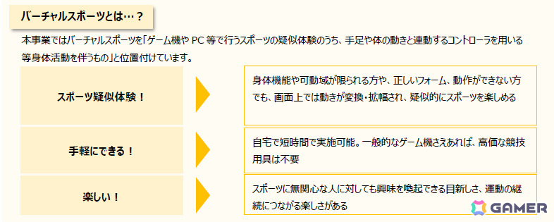東京都、障害特性に合わせたバーチャルスポーツの楽しみ方を解説する動画＆パンフレット「Smileパラスポ～見つけよう、私らしいスポーツStyle～」を公開の画像