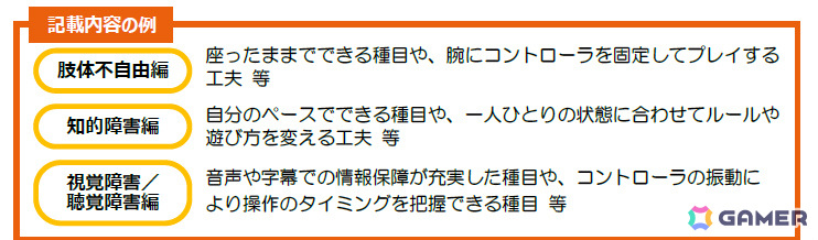 東京都、障害特性に合わせたバーチャルスポーツの楽しみ方を解説する動画＆パンフレット「Smileパラスポ～見つけよう、私らしいスポーツStyle～」を公開の画像