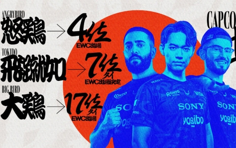 「CAPCOM CUP11」でREJECTのAngryBird選手が4位、ときど選手が7位タイ、Big Bird選手が17位タイに！