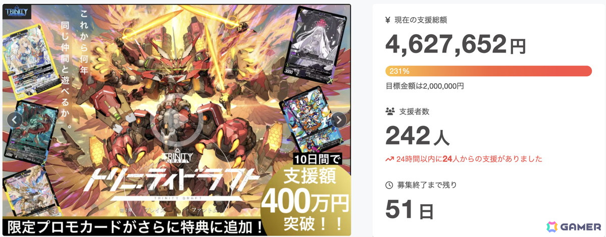 何度でもドラフト形式で遊べる新作カードゲーム「トリニティドラフト」のクラウドファンディングが開始から10日で支援額400万円を達成!の画像