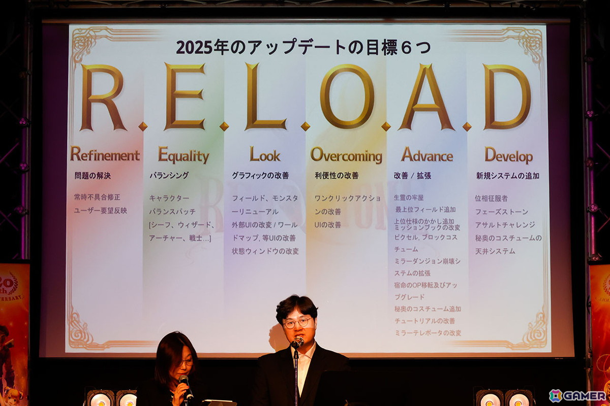 2025年は「R.E.L.O.A.D」をキーワードに6つの目標でゲームを改善していく！「RED STONE 20th. Anniversary Party」レポートの画像
