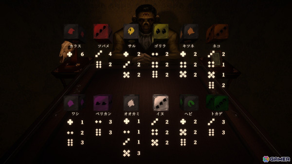 超能力を見破りイカサマを逆手に取れ！推理カードゲーム「Dice Eater」早期アクセス版がSteamにて本日配信の画像
