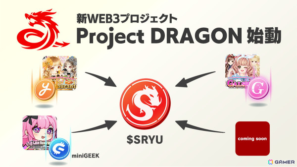 「De:Lithe Last Memories」IPを活用したSTG「Last Memories mini」がWeb3プロジェクト「Project DRAGON」向けに配信！の画像1